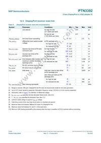 PTN3392BS/F1 Datasheet Page 19