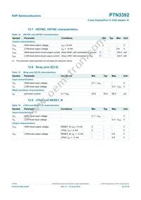 PTN3392BS/F1 Datasheet Page 22