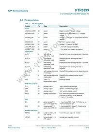 PTN3393BSY Datasheet Page 6