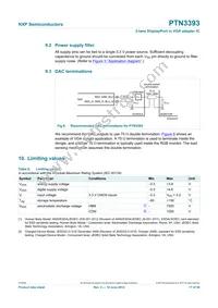 PTN3393BSY Datasheet Page 17