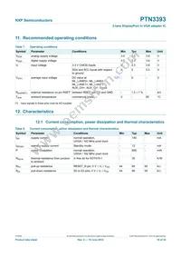 PTN3393BSY Datasheet Page 18