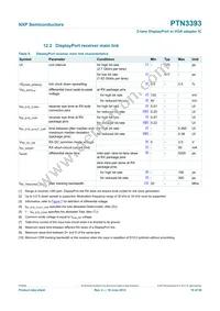 PTN3393BSY Datasheet Page 19