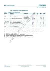 PTN3460BS/F1 Datasheet Page 22