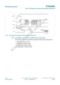 PTN3460IBS/F2Z Datasheet Page 16