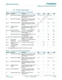 PTN36043BXZ Datasheet Page 14