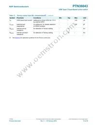 PTN36043BXZ Datasheet Page 15