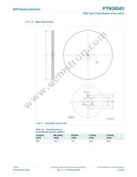 PTN36043BXZ Datasheet Page 19