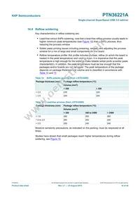 PTN36221AHXHP Datasheet Page 18