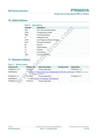 PTN36221AHXHP Datasheet Page 21