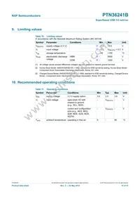 PTN36241BBS Datasheet Page 15