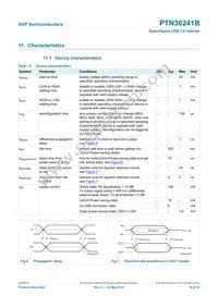 PTN36241BBS Datasheet Page 16