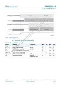 PTN36241BBS Datasheet Page 17