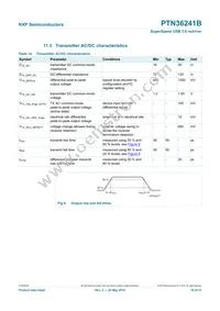 PTN36241BBS Datasheet Page 18