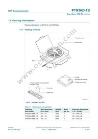 PTN36241BBS Datasheet Page 21