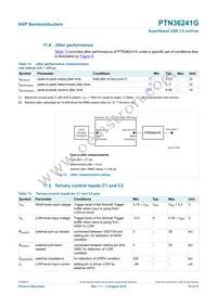 PTN36241GHXZ Datasheet Page 18