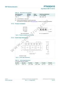 PTN36241GHXZ Datasheet Page 22