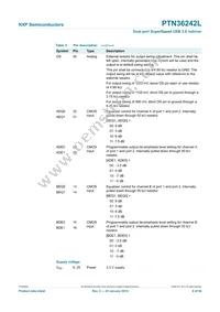 PTN36242LBS Datasheet Page 8