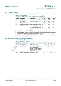 PTN36242LBS Datasheet Page 11