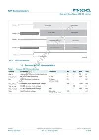 PTN36242LBS Datasheet Page 13