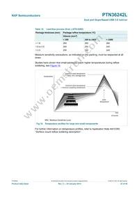 PTN36242LBS Datasheet Page 22