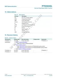 PTN36242LBS Datasheet Page 23