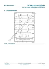 PTN36502AHQX Datasheet Page 6