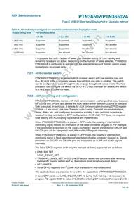 PTN36502AHQX Datasheet Page 10