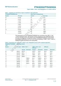 PTN36502AHQX Datasheet Page 14