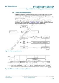 PTN36502AHQX Datasheet Page 17