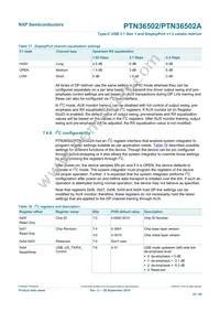 PTN36502AHQX Datasheet Page 23
