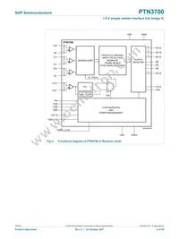PTN3700EV/G Datasheet Page 4
