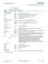 PTN3700EV/G Datasheet Page 7