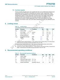 PTN3700EV/G Datasheet Page 20