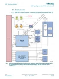 PTN5100ABSZ Datasheet Page 15