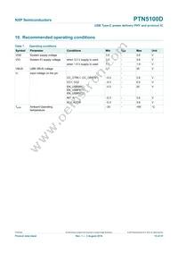 PTN5100DABSBZ Datasheet Page 15