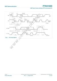 PTN5100DABSBZ Datasheet Page 21