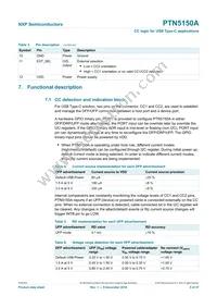 PTN5150AHXMP Datasheet Page 5