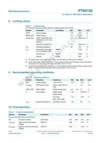 PTN5150HXMP Datasheet Page 13