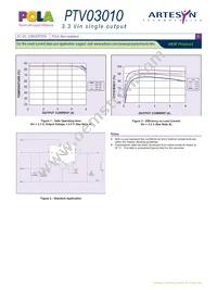 PTV03010WAD Datasheet Page 3