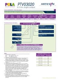 PTV03020WAD Datasheet Page 2