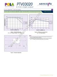 PTV03020WAD Datasheet Page 3