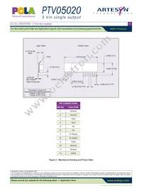 PTV05020WAD Datasheet Page 4