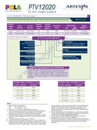 PTV12020WAD Datasheet Page 2