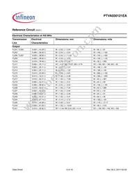 PTVA030121EAV1XWSA1 Datasheet Page 6