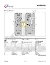 PTVA030121EAV1XWSA1 Datasheet Page 7