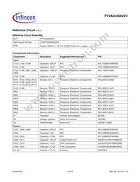 PTVA035002EVV1XWSA1 Datasheet Page 6