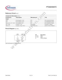 PTVA093002TCV1R250XTMA1 Datasheet Page 8