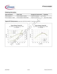 PTVA101K02EVV1XWSA1 Datasheet Page 3