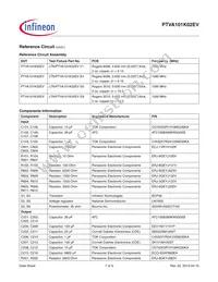 PTVA101K02EVV1XWSA1 Datasheet Page 7