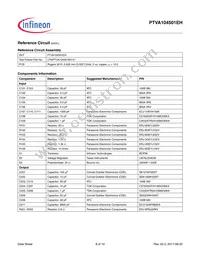 PTVA104501EHV1XWSA1 Datasheet Page 8